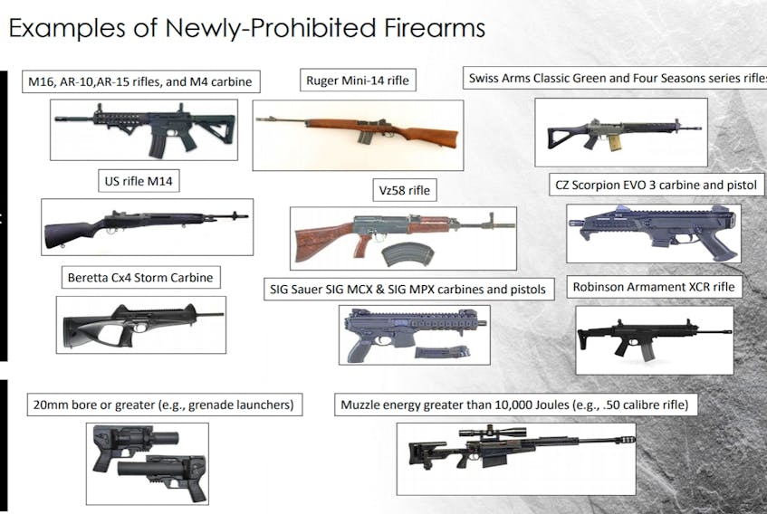 The federal government firearms ban announced May 1 includes nine principal models of semi-automatic rifle, including the AR-15, which has been used in a number of U.S. mass shootings, M16, M4 and AR-10, as well as their component part known as the “upper receiver. It also bans the Ruger Mini-14 rifle, which is the style of gun used in the Ecole Polytechnique massacre in Montreal in 1989. 