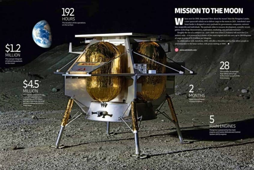 An artists’ rendition of the Astrobotic Peregrine Lander. Contributed photo 