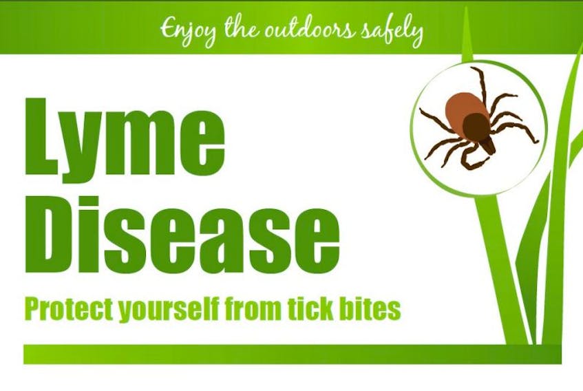 A graphic from Lyme Disease Awareness Month in Nova Scotia (May).