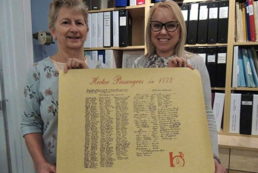 Project researcher Brenda Hutchinson and Michelle Davey, curator of the McCulloch House Museum and Genealogy Centre, display a list of the passengers who sailed to Pictou on the Ship Hector. (Rosalie MacEachern photo)