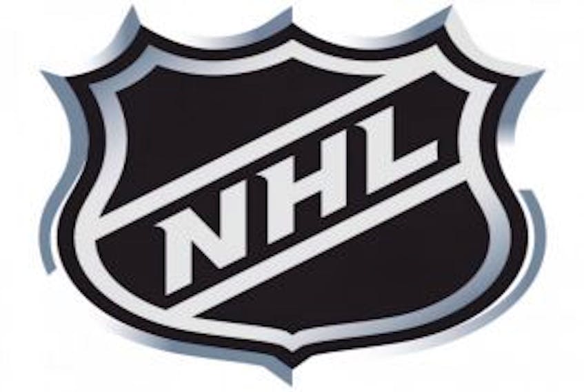 ['<p>NHL logo post</p>']