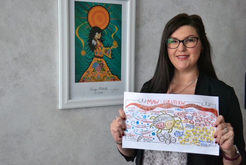 L’Nuey executive director Jenene Wooldridge holds a graphic prepared during a visioning event where the organizatio gathered feedback from Mi’kmaq community members about what self-determination could look like. Guardian file
