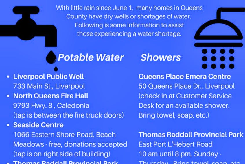 The region of Queens is offering support for residents with dry wells.