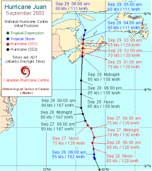 A Canadian Hurricane Centre diagram of the track and time-line for Hurricane Juan.