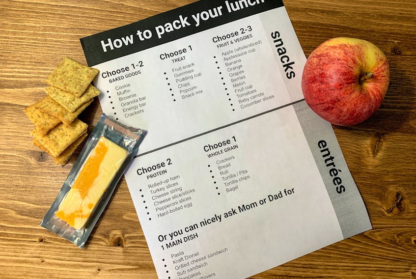 Heather made a guide for her kids so they could start packing their own school lunches.