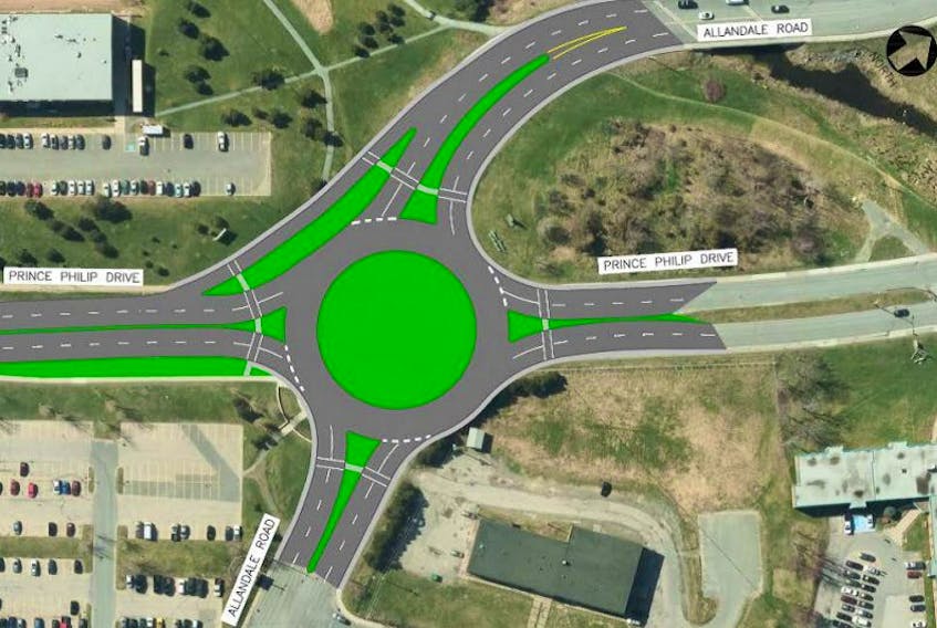 One of three roundabouts the City of St. John’s council has accepted will be considered, over time, along Prince Philip Drive.