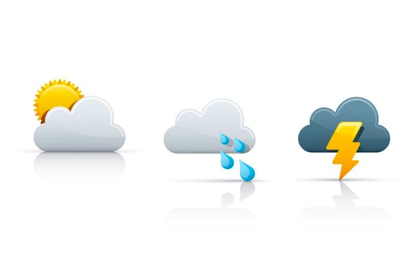 Cloud with sun; rain later, with possible thundershowers all in the forecast today.