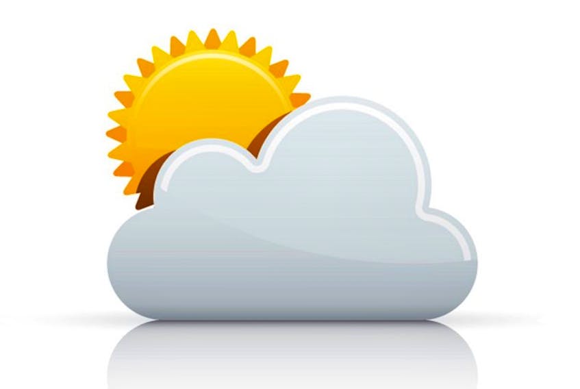 Cloudy with sunny periods forecast for today