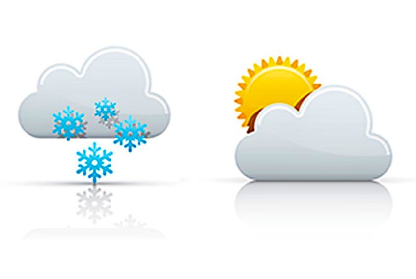 Cloudy with flurries, then mostly cloudy with a chance of sun.