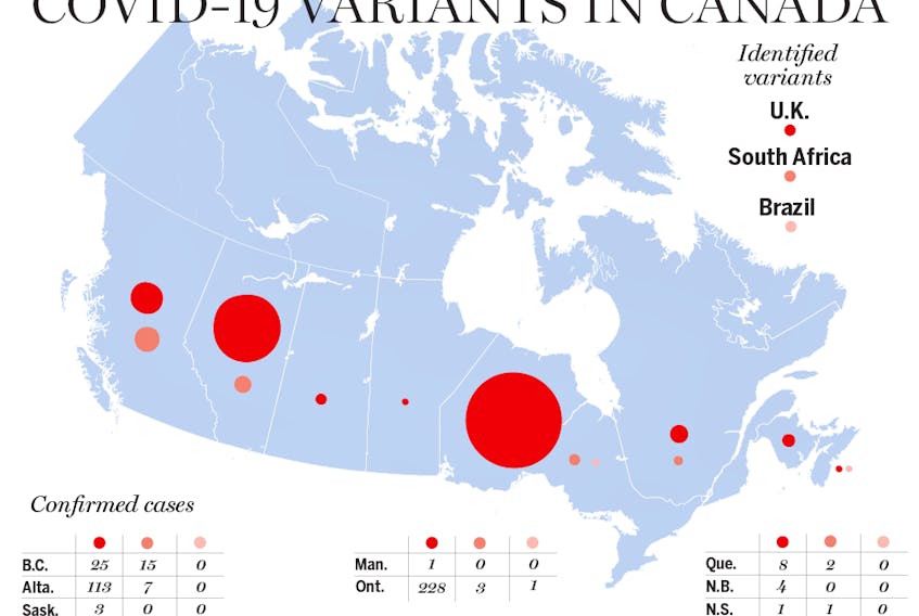 Variants-in-Canada-map (2)