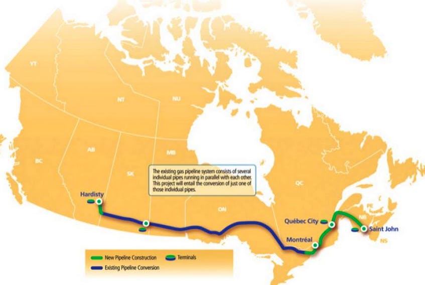 Energy East was a proposed 4,500-kilometre pipeline that would have transported approximately 1.1 million barrels of crude oil per day from Alberta and Saskatchewan to the refineries of Eastern Canada and a marine terminal in New Brunswick.